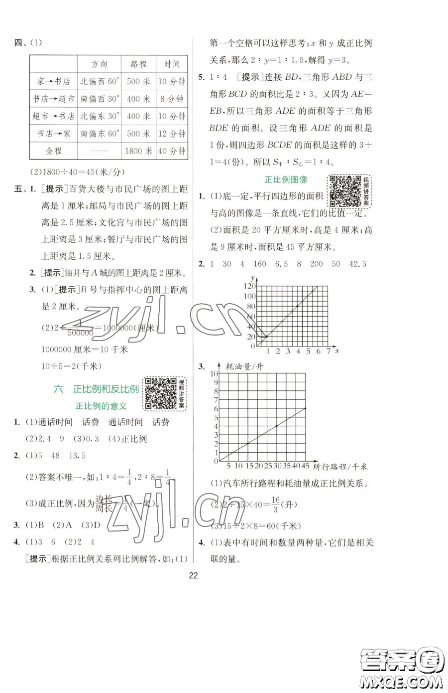 江蘇人民出版社2023實驗班提優(yōu)訓(xùn)練六年級下冊數(shù)學(xué)蘇教版參考答案