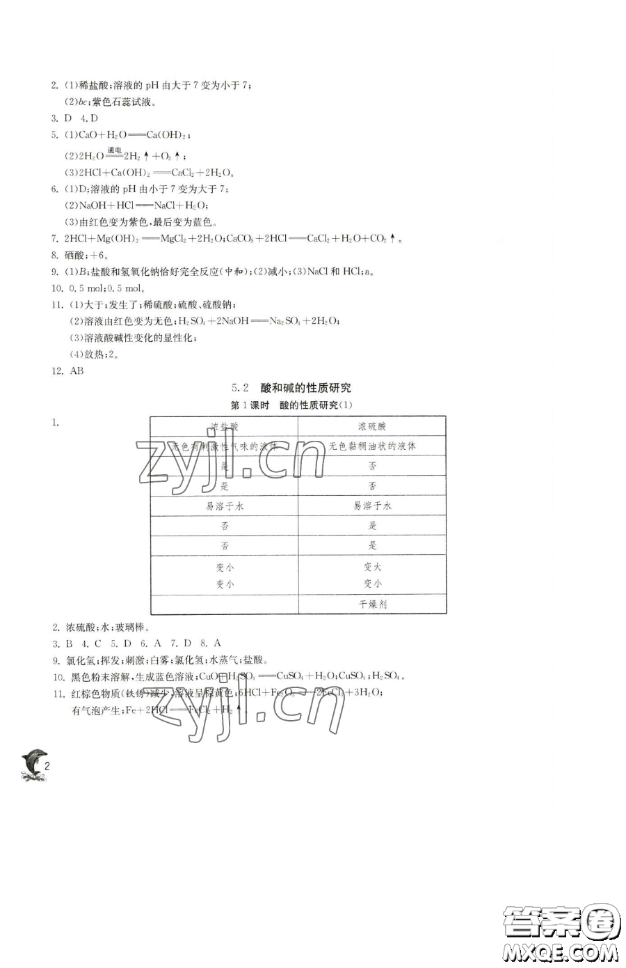 江蘇人民出版社2023實驗班提優(yōu)訓練九年級下冊化學滬教版上海專版參考答案