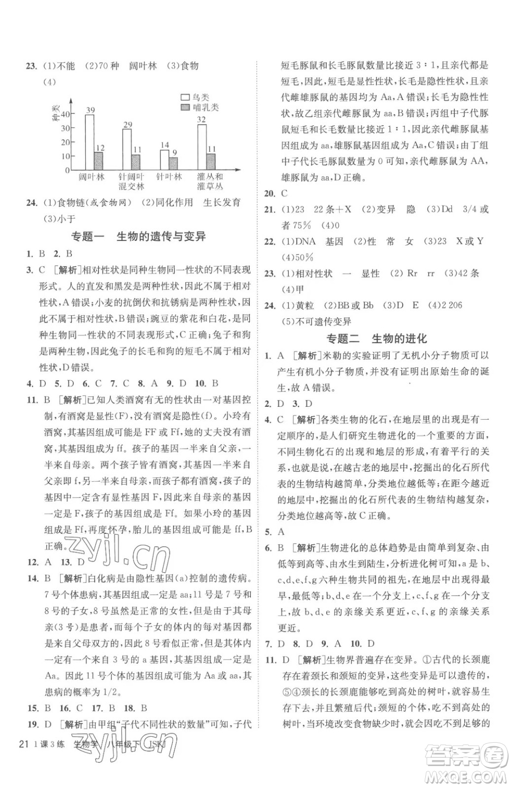 江蘇人民出版社2023春季1課3練單元達(dá)標(biāo)測(cè)試八年級(jí)下冊(cè)生物蘇科版參考答案