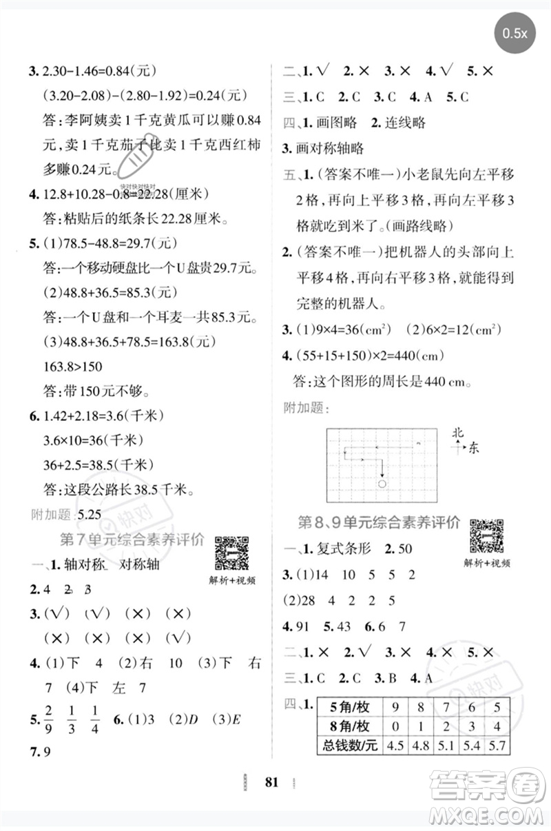 陜西師范大學(xué)出版總社2023小學(xué)學(xué)霸沖A卷四年級(jí)數(shù)學(xué)下冊(cè)人教版參考答案