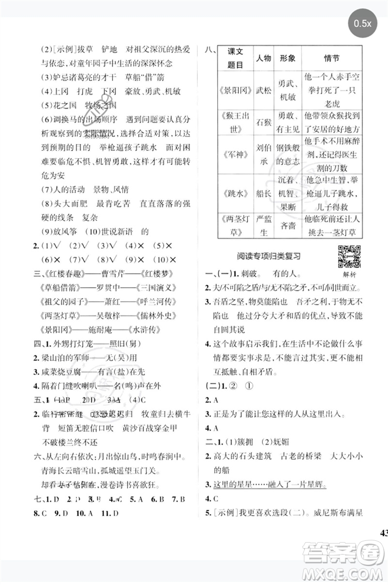 陜西師范大學(xué)出版總社2023小學(xué)學(xué)霸沖A卷五年級(jí)語(yǔ)文下冊(cè)人教版參考答案