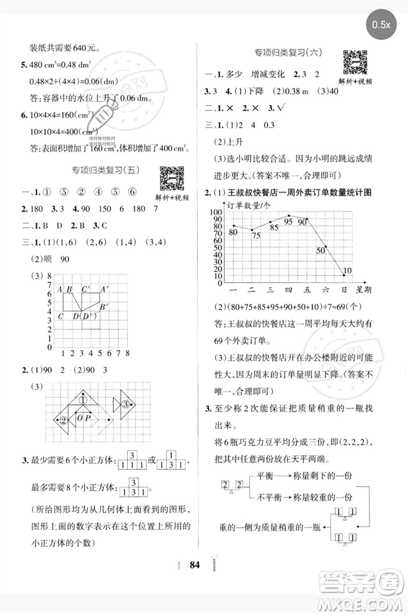 陜西師范大學(xué)出版總社2023小學(xué)學(xué)霸沖A卷五年級數(shù)學(xué)下冊人教版參考答案