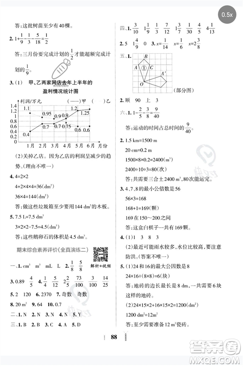 陜西師范大學(xué)出版總社2023小學(xué)學(xué)霸沖A卷五年級數(shù)學(xué)下冊人教版參考答案