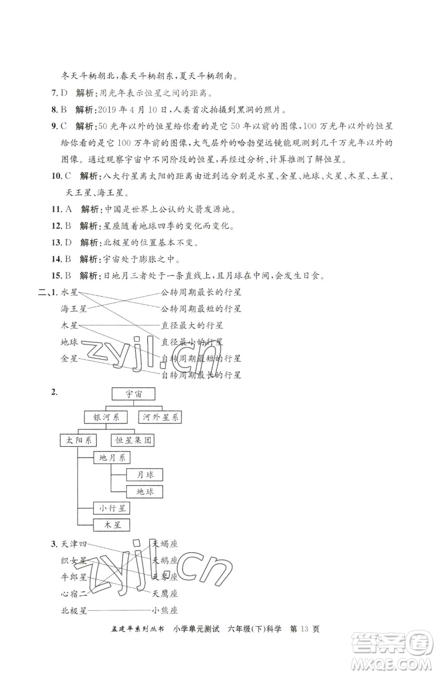 浙江工商大學出版社2023孟建平小學單元測試六年級下冊科學教科版參考答案