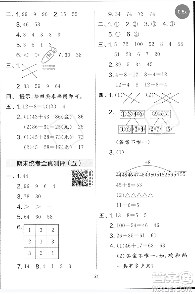 江蘇人民出版社2023春實驗班提優(yōu)大考卷一年級數(shù)學(xué)下冊北師大版參考答案