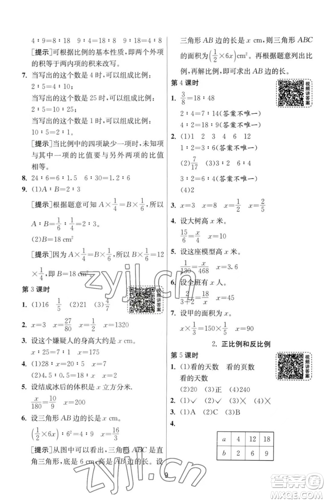 江蘇人民出版社2023春季1課3練單元達(dá)標(biāo)測(cè)試六年級(jí)下冊(cè)數(shù)學(xué)人教版參考答案