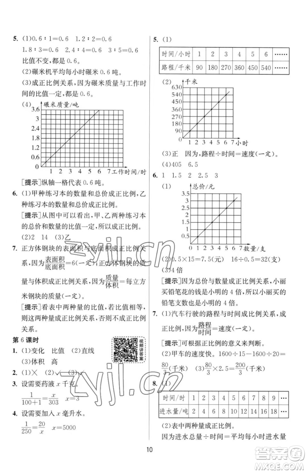 江蘇人民出版社2023春季1課3練單元達(dá)標(biāo)測(cè)試六年級(jí)下冊(cè)數(shù)學(xué)人教版參考答案