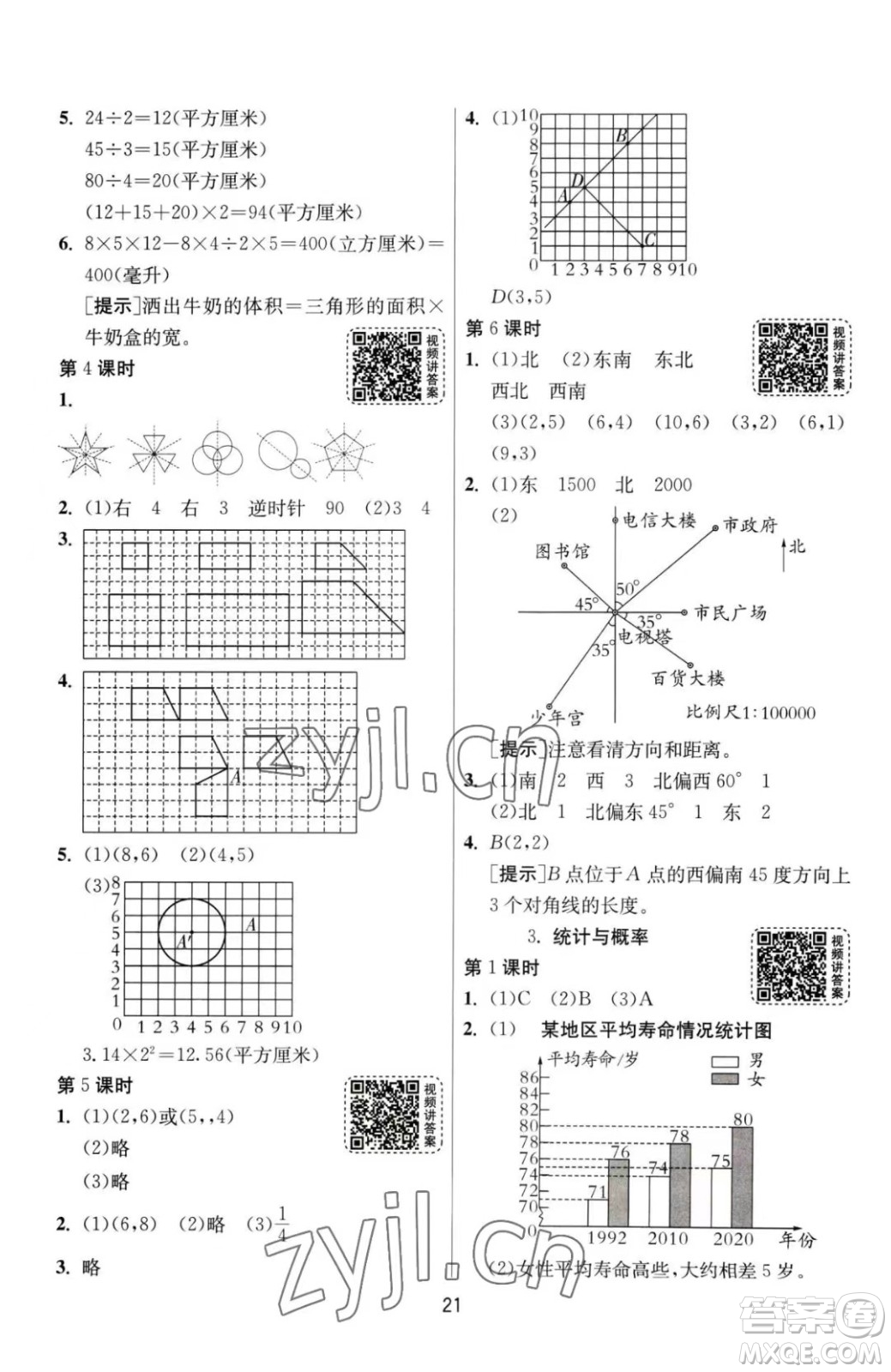 江蘇人民出版社2023春季1課3練單元達(dá)標(biāo)測(cè)試六年級(jí)下冊(cè)數(shù)學(xué)人教版參考答案