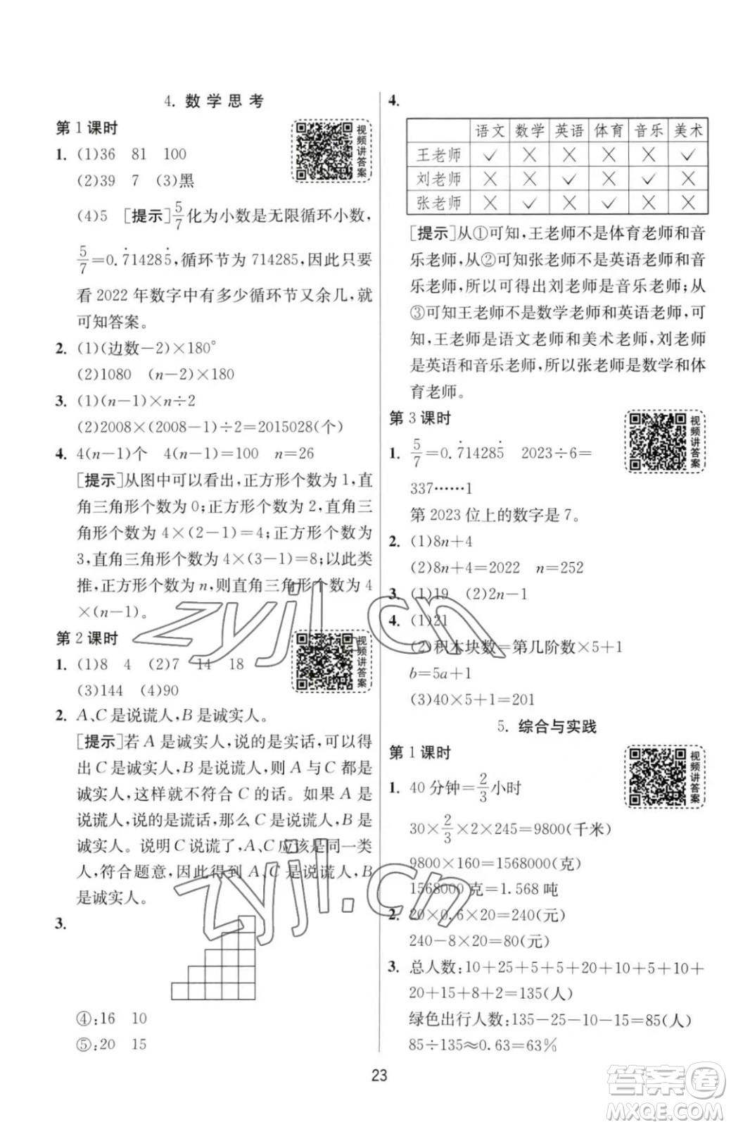 江蘇人民出版社2023春季1課3練單元達(dá)標(biāo)測(cè)試六年級(jí)下冊(cè)數(shù)學(xué)人教版參考答案