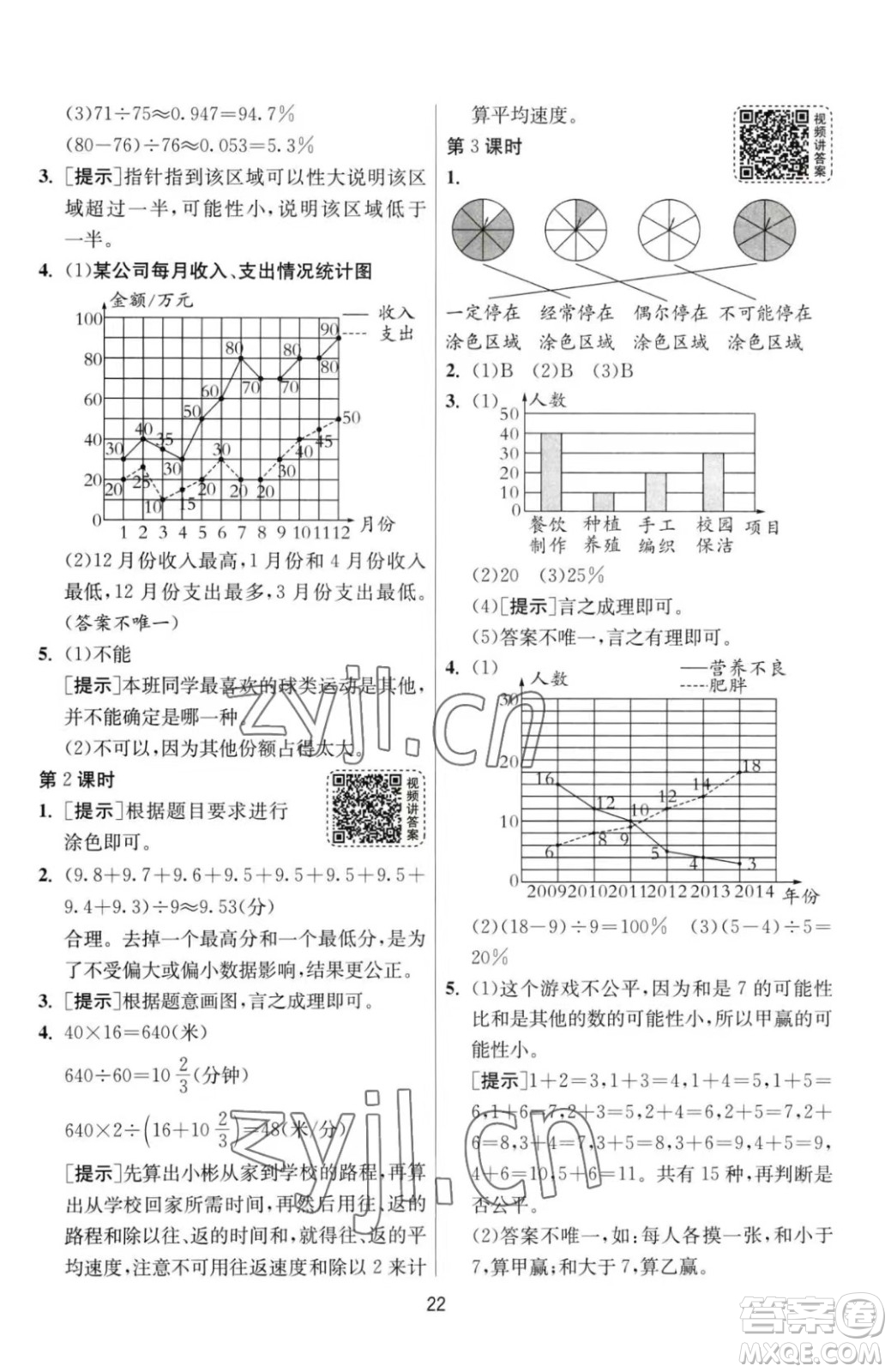 江蘇人民出版社2023春季1課3練單元達(dá)標(biāo)測(cè)試六年級(jí)下冊(cè)數(shù)學(xué)人教版參考答案