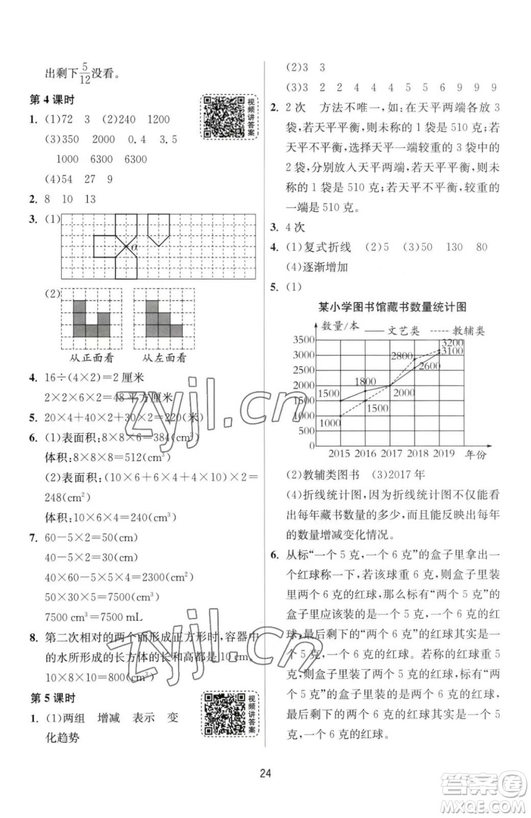 江蘇人民出版社2023春季1課3練單元達(dá)標(biāo)測(cè)試五年級(jí)下冊(cè)數(shù)學(xué)人教版參考答案