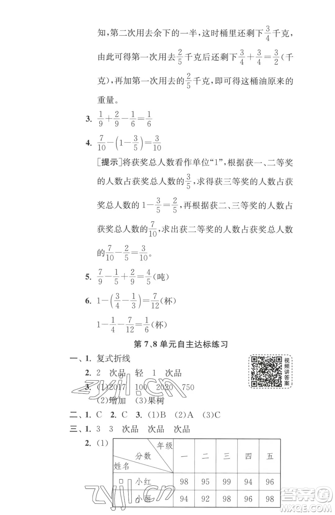 江蘇人民出版社2023春季1課3練單元達(dá)標(biāo)測(cè)試五年級(jí)下冊(cè)數(shù)學(xué)人教版參考答案