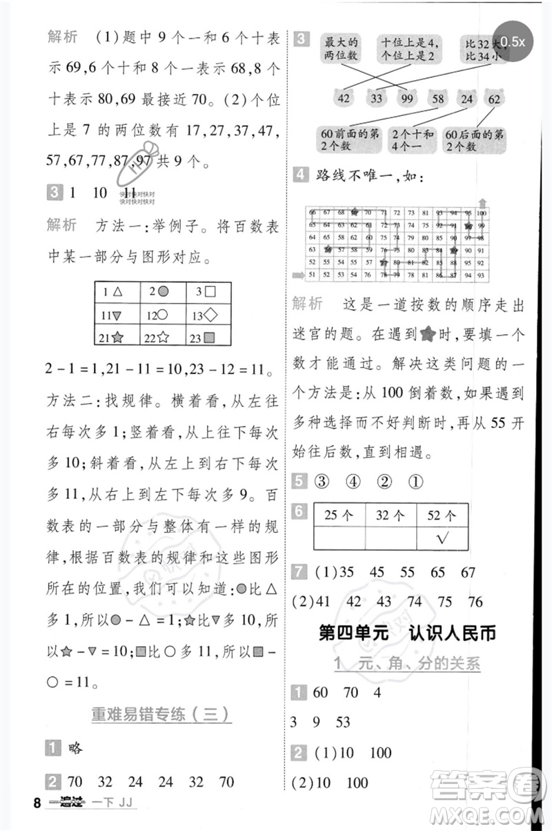 延邊教育出版社2023一遍過一年級數(shù)學(xué)下冊冀教版參考答案