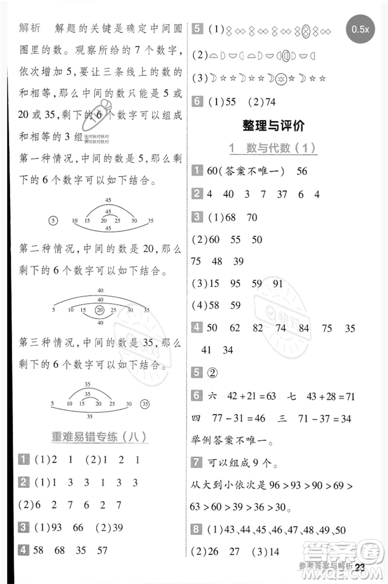 延邊教育出版社2023一遍過一年級數(shù)學(xué)下冊冀教版參考答案