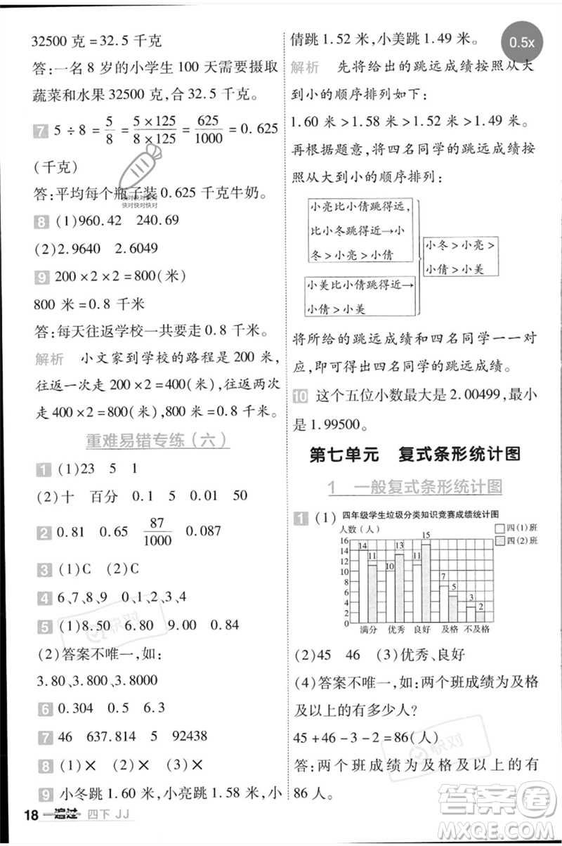 延邊教育出版社2023一遍過(guò)四年級(jí)數(shù)學(xué)下冊(cè)冀教版參考答案