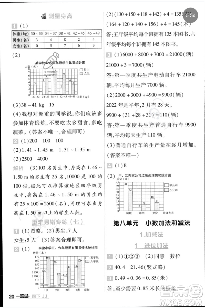 延邊教育出版社2023一遍過(guò)四年級(jí)數(shù)學(xué)下冊(cè)冀教版參考答案