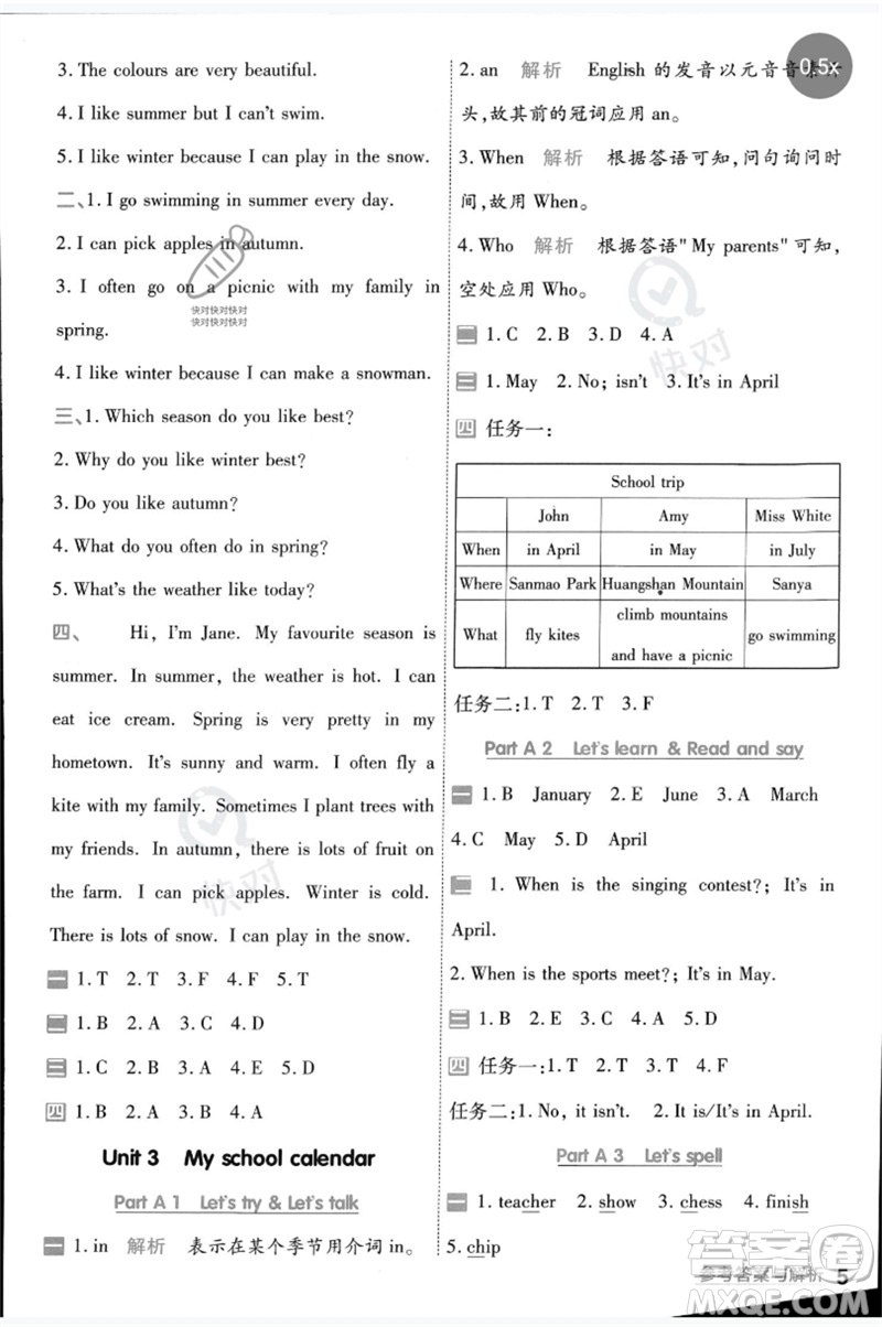 南京師范大學(xué)出版社2023一遍過五年級(jí)英語下冊(cè)三起點(diǎn)人教PEP版參考答案