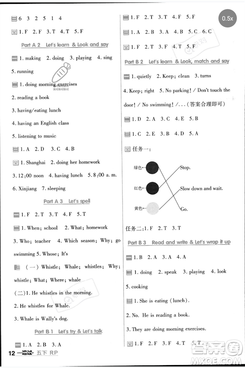 南京師范大學(xué)出版社2023一遍過五年級(jí)英語下冊(cè)三起點(diǎn)人教PEP版參考答案