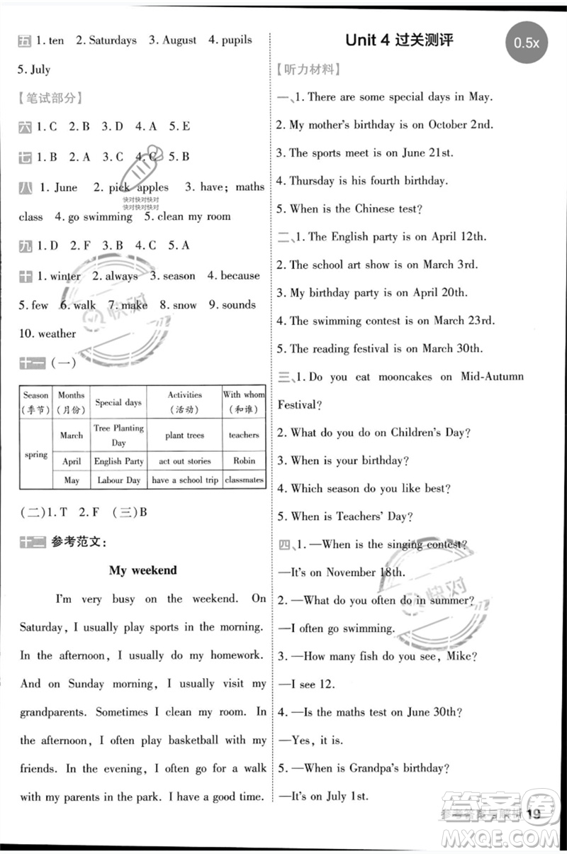 南京師范大學(xué)出版社2023一遍過五年級(jí)英語下冊(cè)三起點(diǎn)人教PEP版參考答案