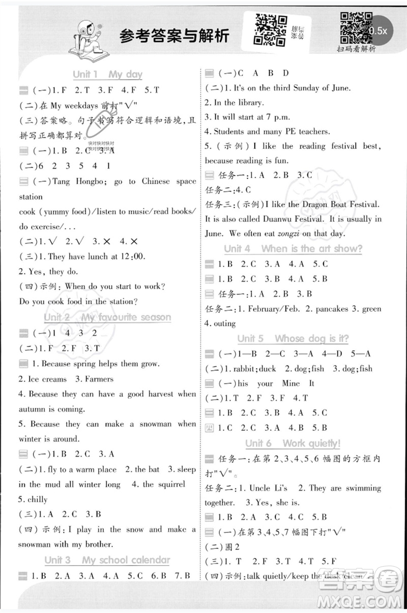 南京師范大學(xué)出版社2023一遍過五年級(jí)英語下冊(cè)三起點(diǎn)人教PEP版參考答案