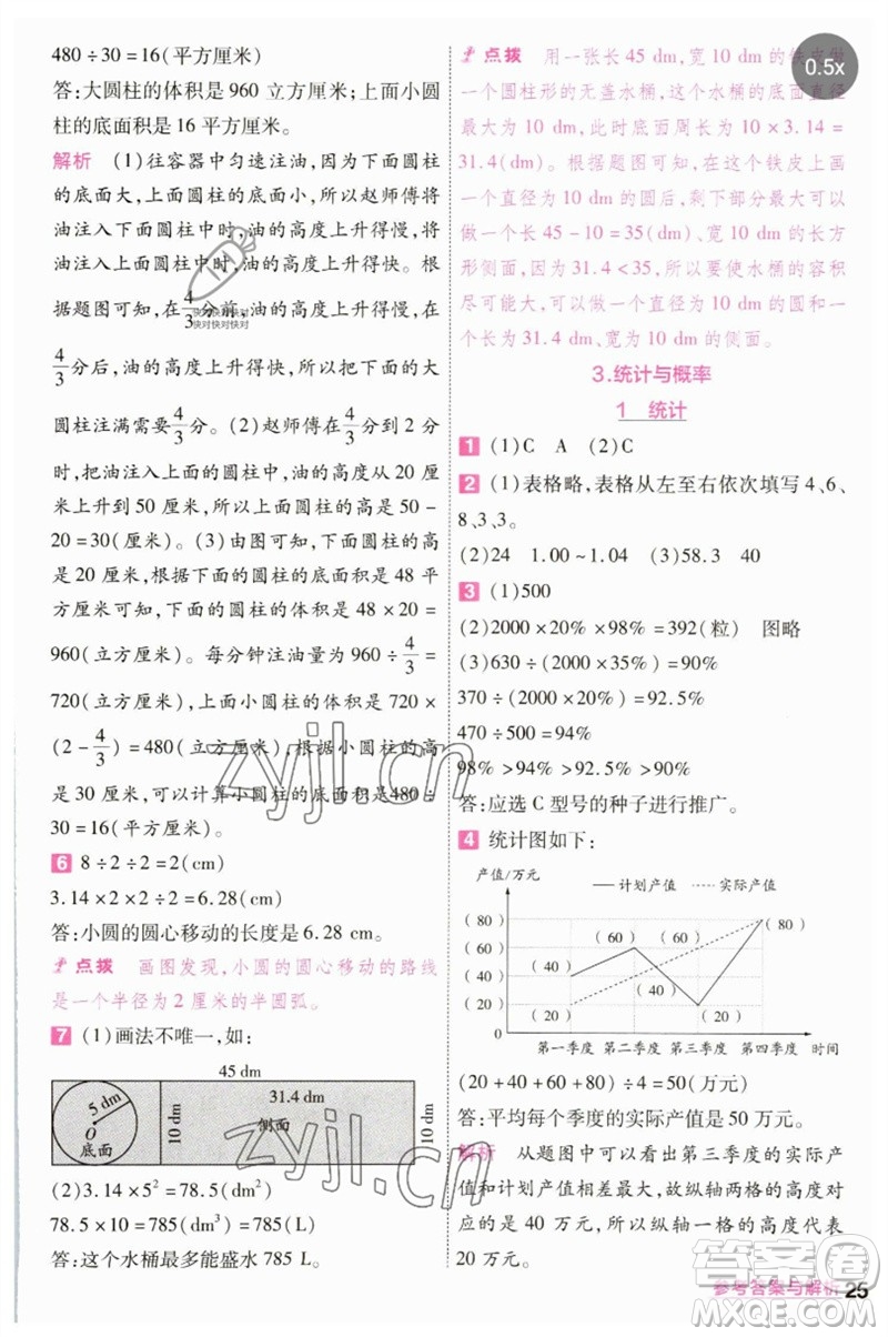 南京師范大學出版社2023一遍過六年級數(shù)學下冊人教版參考答案