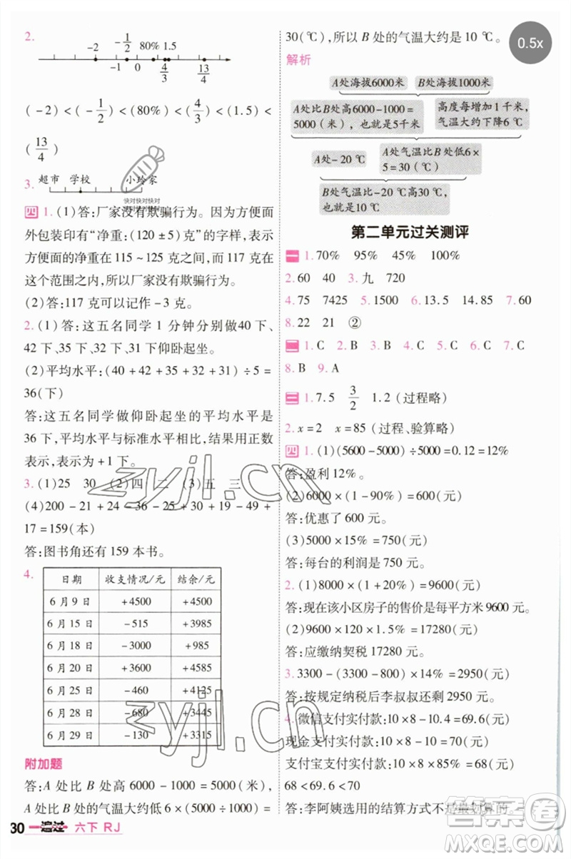 南京師范大學出版社2023一遍過六年級數(shù)學下冊人教版參考答案