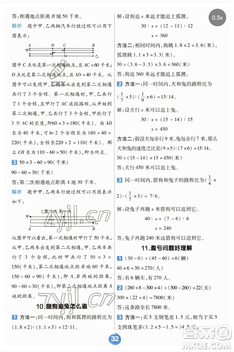 南京師范大學出版社2023一遍過六年級數(shù)學下冊人教版參考答案