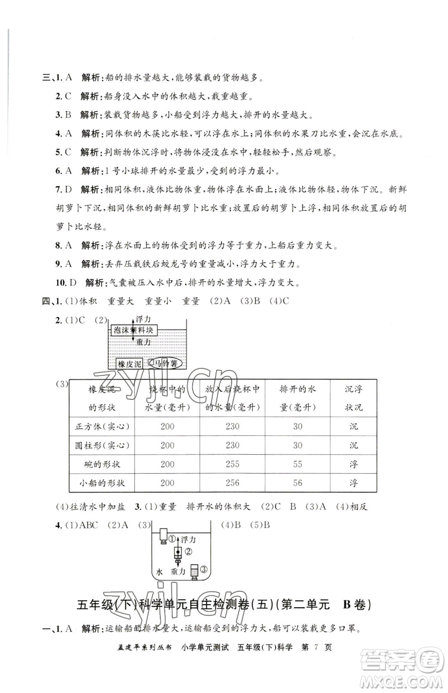 浙江工商大學(xué)出版社2023孟建平小學(xué)單元測試五年級下冊科學(xué)教科版參考答案