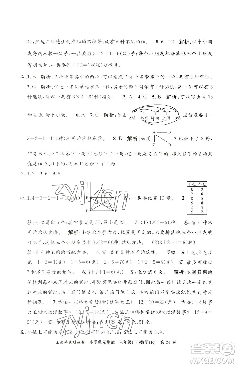 浙江工商大學(xué)出版社2023孟建平小學(xué)單元測試三年級下冊數(shù)學(xué)人教版參考答案