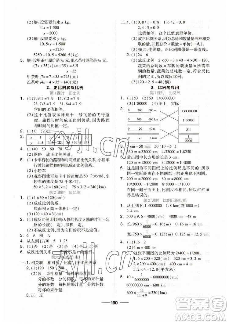 山東科學(xué)技術(shù)出版社2023新思維伴你學(xué)六年級數(shù)學(xué)下冊人教版答案