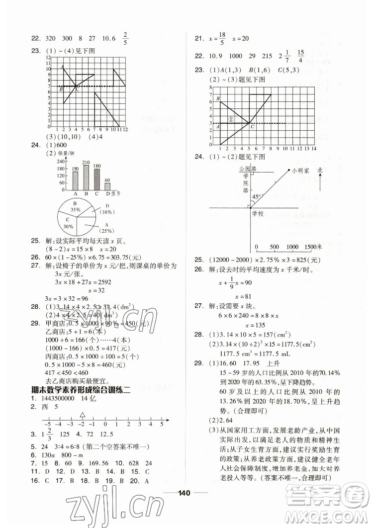 山東科學(xué)技術(shù)出版社2023新思維伴你學(xué)六年級數(shù)學(xué)下冊人教版答案