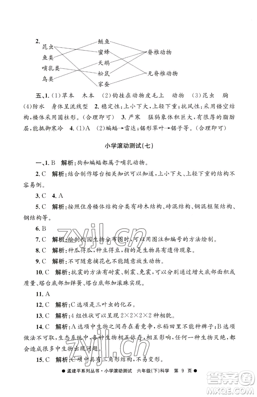 浙江工商大學(xué)出版社2023孟建平小學(xué)滾動(dòng)測試六年級(jí)下冊科學(xué)教科版參考答案