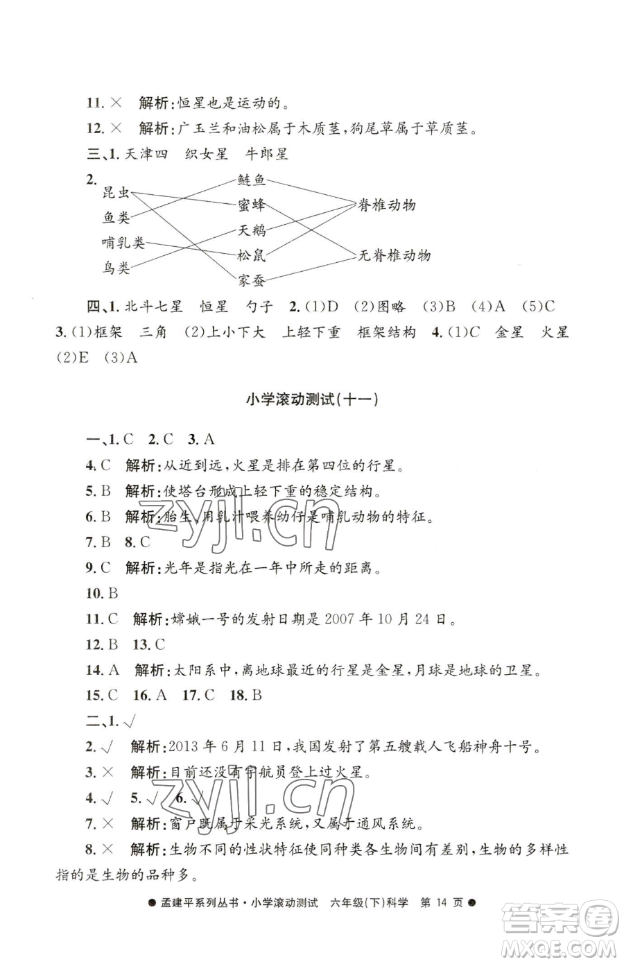 浙江工商大學(xué)出版社2023孟建平小學(xué)滾動(dòng)測試六年級(jí)下冊科學(xué)教科版參考答案