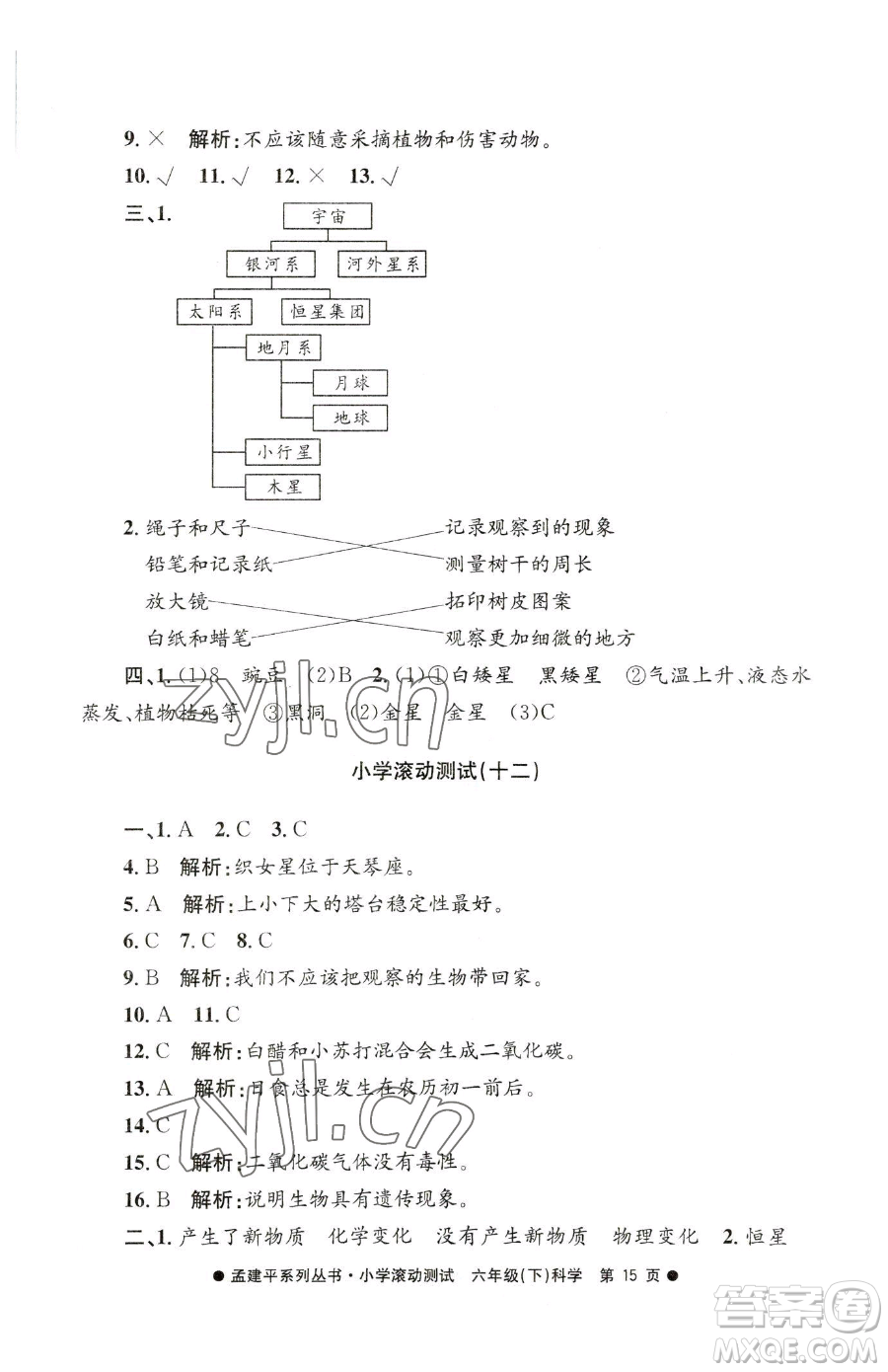 浙江工商大學(xué)出版社2023孟建平小學(xué)滾動(dòng)測試六年級(jí)下冊科學(xué)教科版參考答案