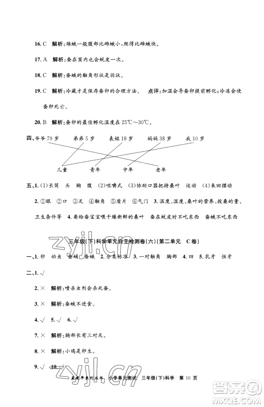 浙江工商大學(xué)出版社2023孟建平小學(xué)單元測(cè)試三年級(jí)下冊(cè)科學(xué)教科版參考答案