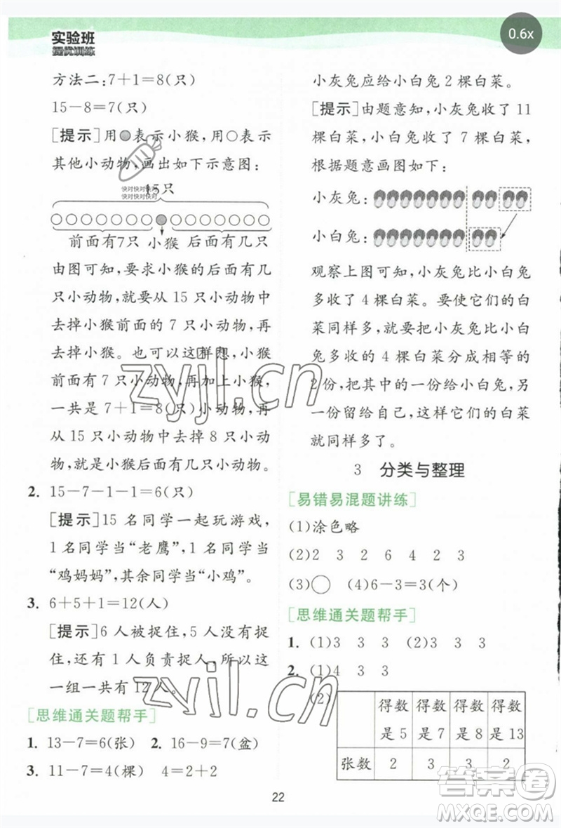 江蘇人民出版社2023實(shí)驗(yàn)班提優(yōu)訓(xùn)練一年級數(shù)學(xué)下冊人教版參考答案