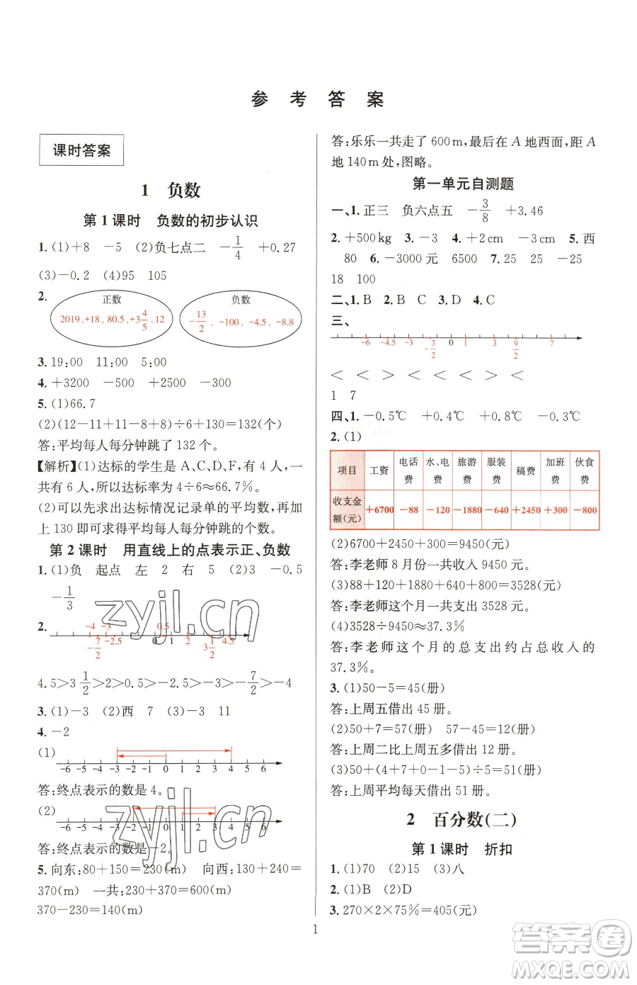 華東師范大學(xué)出版社2023華東師大版一課一練六年級下冊數(shù)學(xué)人教版A版參考答案