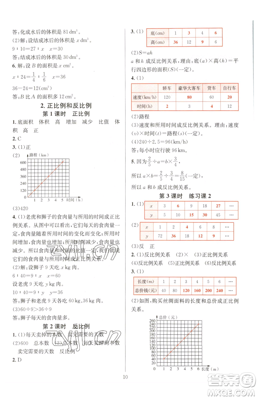 華東師范大學(xué)出版社2023華東師大版一課一練六年級下冊數(shù)學(xué)人教版A版參考答案