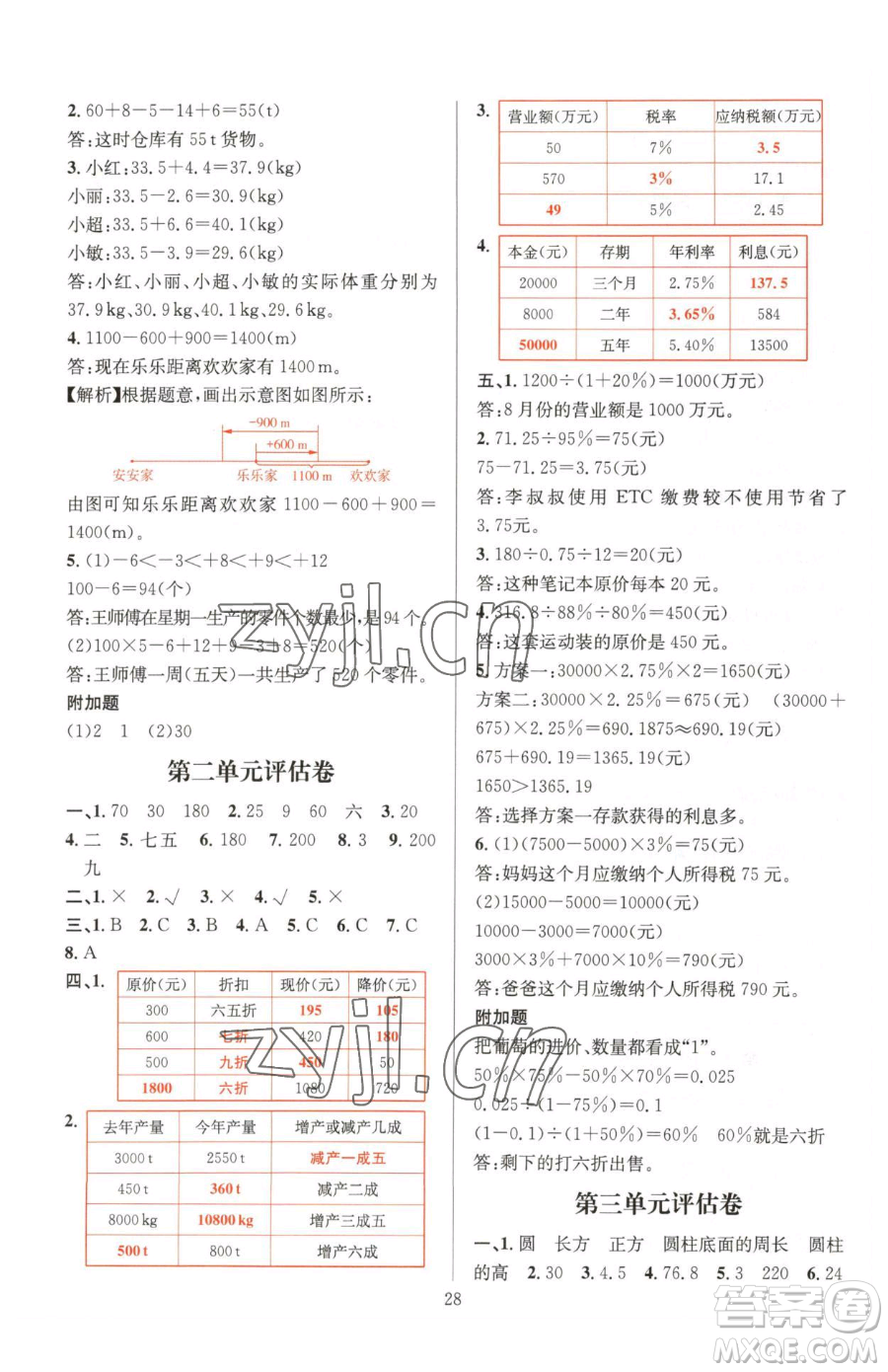 華東師范大學(xué)出版社2023華東師大版一課一練六年級下冊數(shù)學(xué)人教版A版參考答案