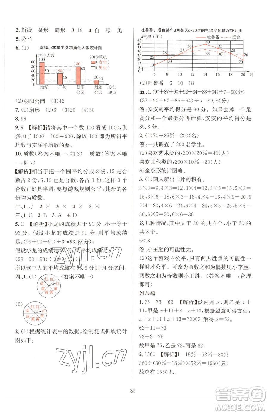 華東師范大學(xué)出版社2023華東師大版一課一練六年級下冊數(shù)學(xué)人教版A版參考答案