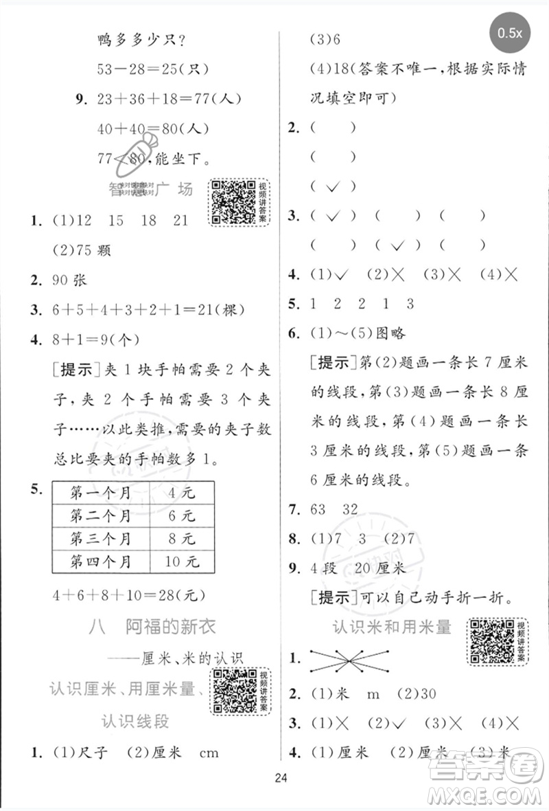 江蘇人民出版社2023實(shí)驗(yàn)班提優(yōu)訓(xùn)練一年級(jí)數(shù)學(xué)下冊(cè)青島版參考答案