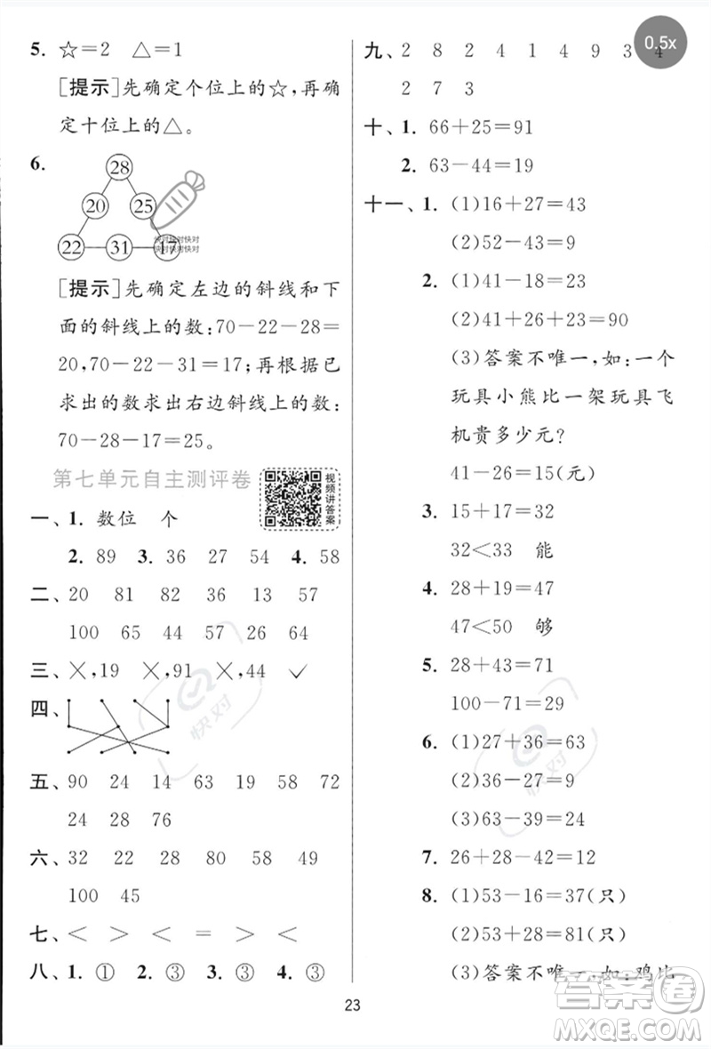 江蘇人民出版社2023實(shí)驗(yàn)班提優(yōu)訓(xùn)練一年級(jí)數(shù)學(xué)下冊(cè)青島版參考答案