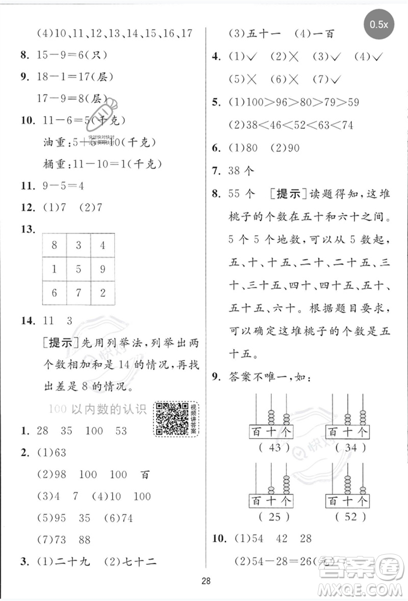 江蘇人民出版社2023實(shí)驗(yàn)班提優(yōu)訓(xùn)練一年級(jí)數(shù)學(xué)下冊(cè)青島版參考答案