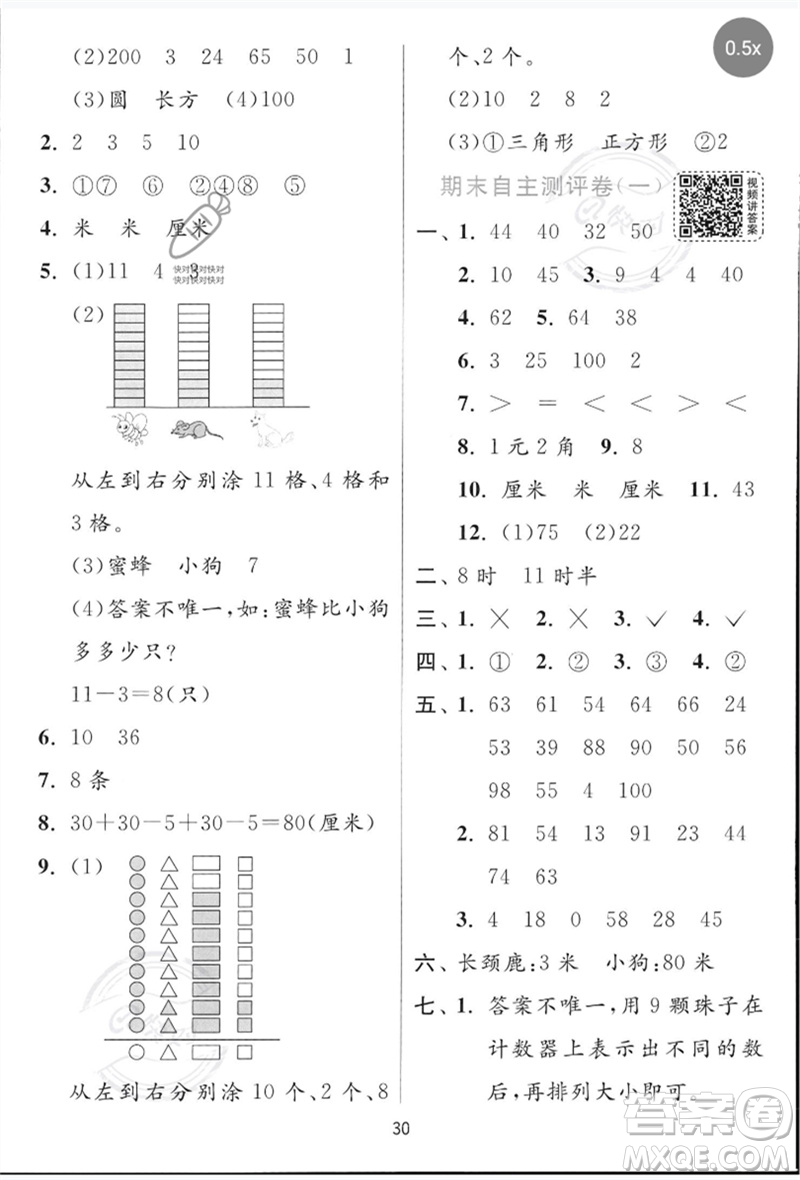 江蘇人民出版社2023實(shí)驗(yàn)班提優(yōu)訓(xùn)練一年級(jí)數(shù)學(xué)下冊(cè)青島版參考答案