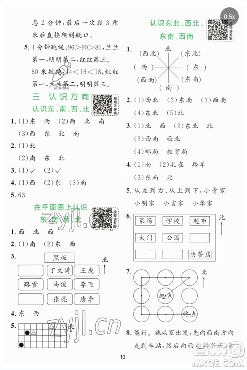 江蘇人民出版社2023實驗班提優(yōu)訓練二年級數(shù)學下冊蘇教版參考答案