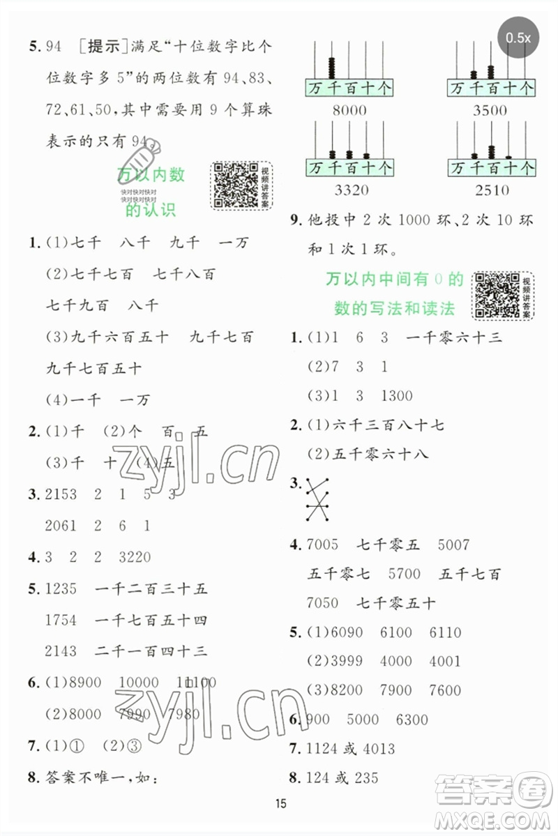 江蘇人民出版社2023實驗班提優(yōu)訓練二年級數(shù)學下冊蘇教版參考答案