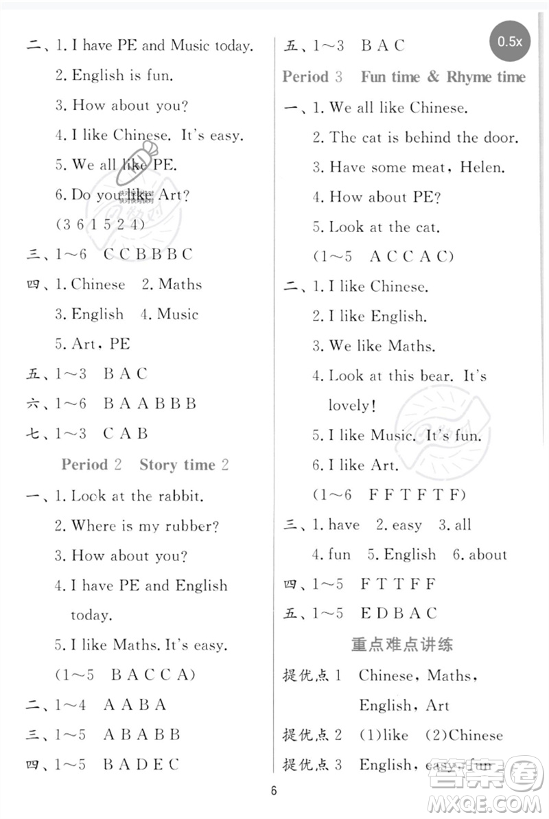 江蘇人民出版社2023實驗班提優(yōu)訓(xùn)練二年級英語下冊譯林版參考答案