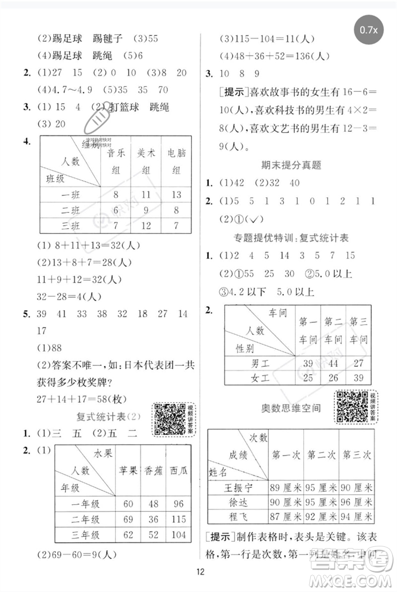 江蘇人民出版社2023實驗班提優(yōu)訓(xùn)練三年級數(shù)學下冊人教版參考答案