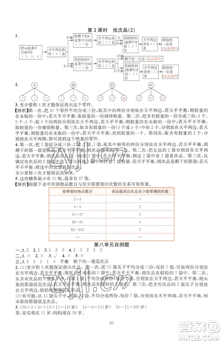 華東師范大學(xué)出版社2023華東師大版一課一練五年級(jí)下冊(cè)數(shù)學(xué)人教版A版參考答案