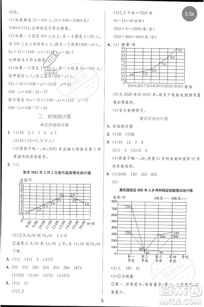 江蘇人民出版社2023實(shí)驗(yàn)班提優(yōu)訓(xùn)練三年級(jí)數(shù)學(xué)下冊(cè)蘇教版參考答案